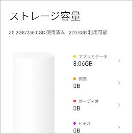 UQモバイル Xiaomi 13T ストレージ容量