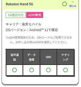 LINEMO Rakuten Hand 5G 使える
