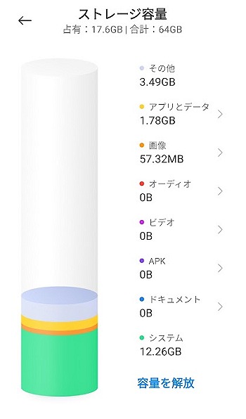 ソフトバンク Redmi Note 9T A001XM ストレージ容量 ROM