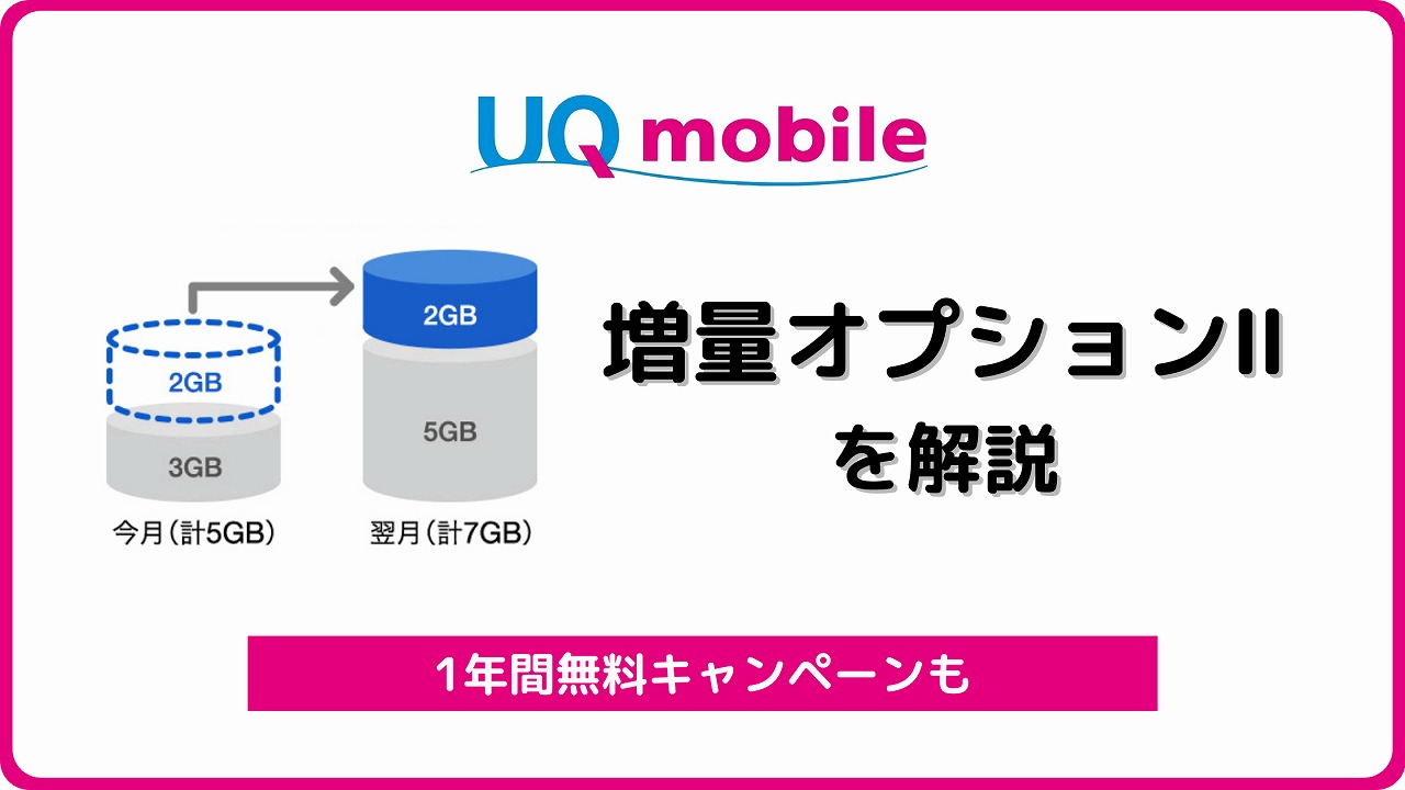UQモバイル 増量オプションⅡ